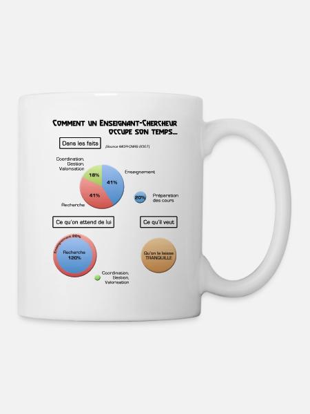 Le métier d'enseignant-chercheur - Mug blanc - blanc