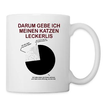Darum gebe ich meinen Katzen Leckerlis Spruch - Tasse - Weiß - Rechts