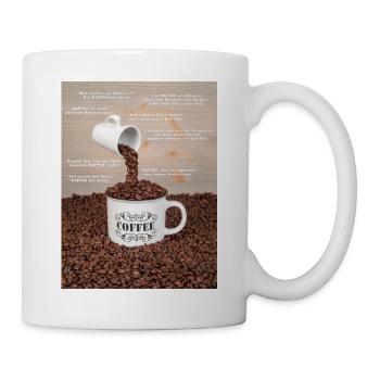 Eine Tasse Kaffee mit Sprüchen - Tasse - Weiß - Rechts