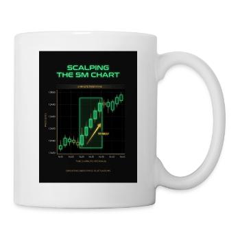 Neon 5M Scalping Chart - Mug - white - Right