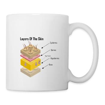 Layers of The Skin - Layers of the Skin - Mug - white - Right