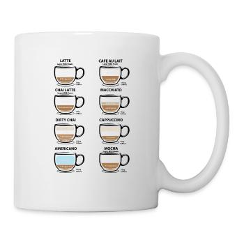 Kaffee Koffein Barista Süchtig lustig Geschenke - Tasse - Weiß - Rechts