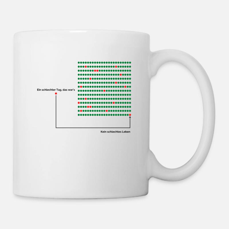 Schlechter Tag? - Tasse - Weiß