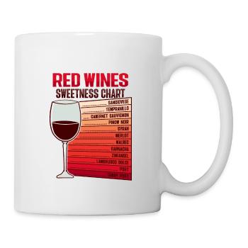 Conception de diagramme sucré de vin rouge pour un buveur de vin - Mug blanc - blanc - Droite