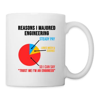 Engineer TShirt technician engineering gift - Mug - white - Right