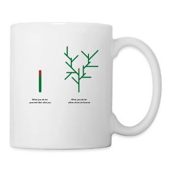 What are you doing? - Mug - white - Right