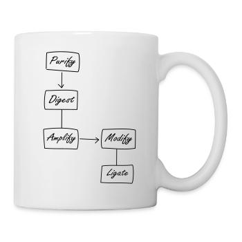 Molecular Biology Protocol - Mug - white - Right