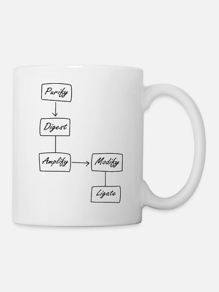 Molecular Biology Protocol - Tasse - Weiß