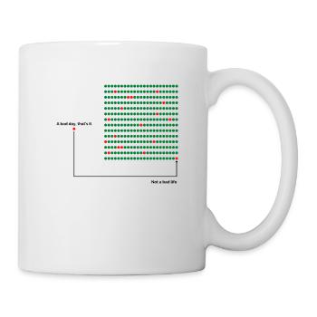 Bad day? - Mug - white - Right