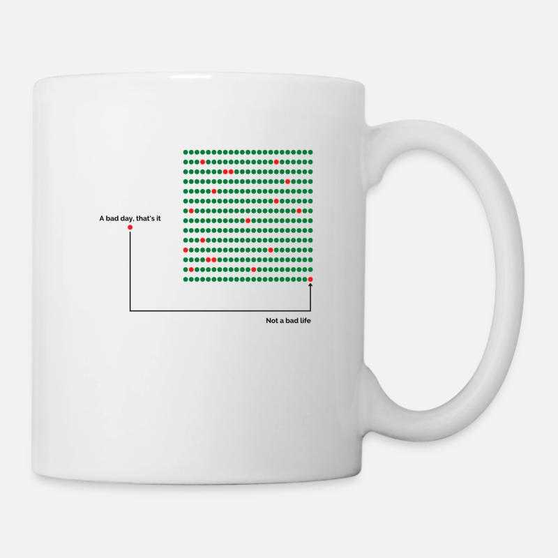 Bad day? - Mug - white