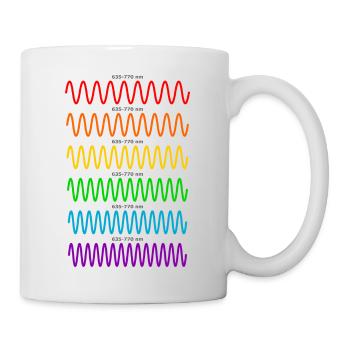 Licht Wellen - Physiker Physik Shirt - Tasse - Weiß - Rechts