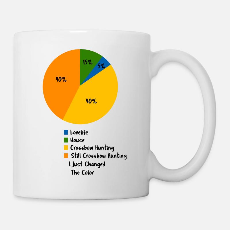Graphique circulaire de chasse à l’arbalète Graphique amusant de loisir - Mug blanc - blanc