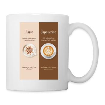 Latte vs Cappuccino Coffee Poster - Mug - white - Right