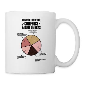 Composition d’une coiffeuse - Mug blanc - blanc - Droite