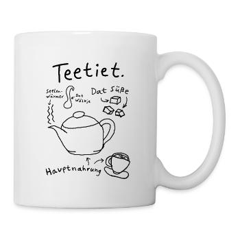 Teetiet Teezeit - Tasse - Weiß - Rechts