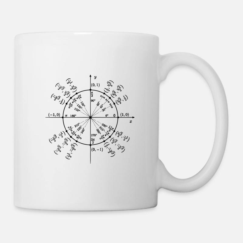 Unity Circle (Math Art) - Mug - white