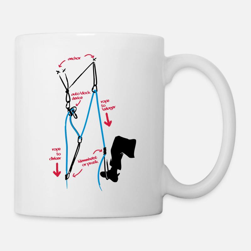 Climbing - Pulley for buddy rescue - Mug - white