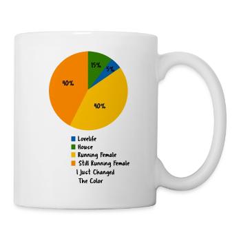 Running Female Pie Chart Funny Runner Humor - Mug - white - Right
