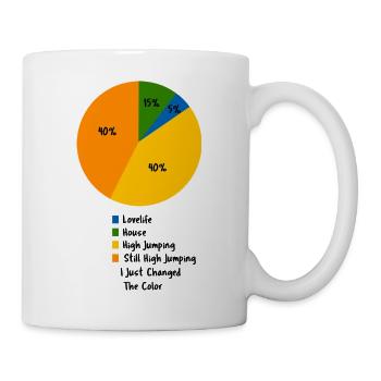 Hochsprung-Lebens-Tortendiagramm Lustige Sportkunst - Tasse - Weiß - Rechts