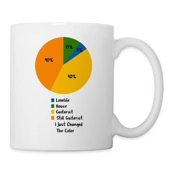 Guitariste rétro, star du rock au coucher de soleil, silhouette - Mug blanc - blanc - Droite