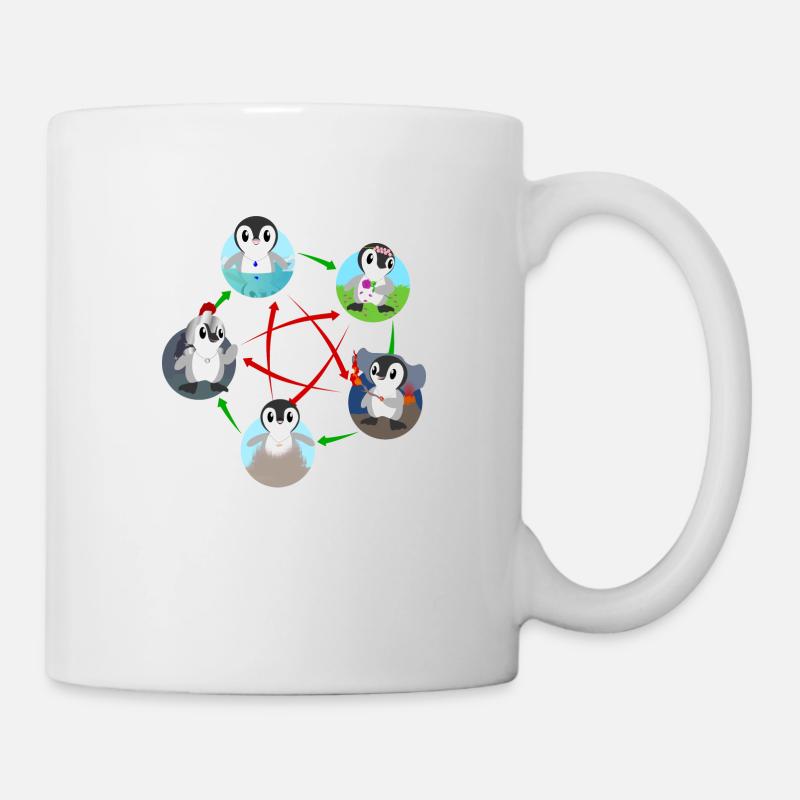 Cinq manchots élémentaires - Mug blanc - blanc