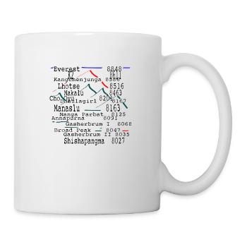The Eight Thousands v2.0 - Mug - white - Right