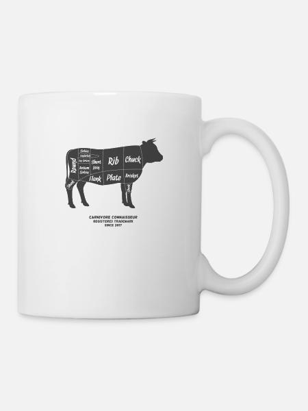 Fleischteile beim Rind - Tasse - Weiß