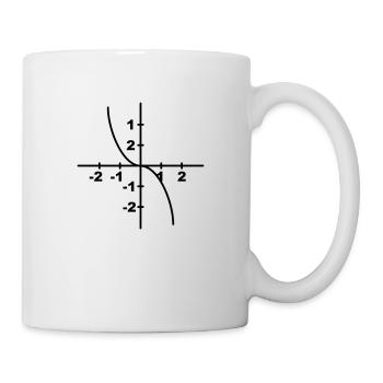 Mathematik Symbol - Kurvendiskussion - Tasse - Weiß - Rechts