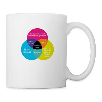 Friedrich Merz - vous ne voulez vraiment pas avoir ... - Mug blanc - blanc - Droite