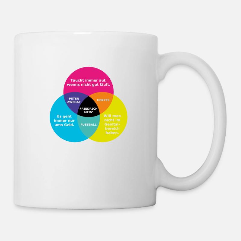 Friedrich Merz - vous ne voulez vraiment pas avoir ... - Mug blanc - blanc