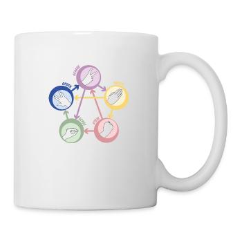 Spock Stone Scissors - Big Bang - Mug - white - Right
