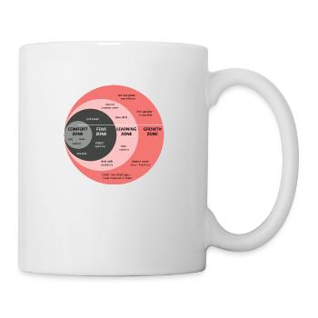 Comfort Zone - Grow! - Tasse - Weiß - Rechts