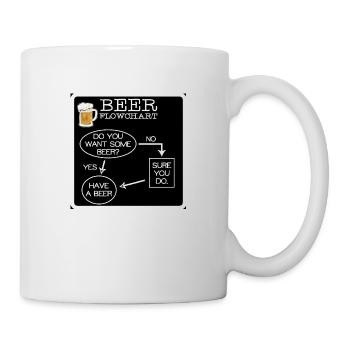 Diagramme de la rivière Beer / Organigramme de la bière / Bière de fête - Mug blanc - blanc - Droite