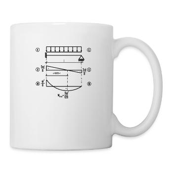 Einseitig eingespannter Träger mit Streckenlast - Tasse - Weiß - Rechts