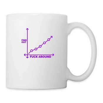 Fuck Around And Find Out Diagram Chart - Mug - white - Right