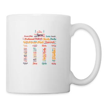 Berlin Brandenburger Tor Souvenir Sehenswürdigkeit - Tasse - Weiß - Rechts