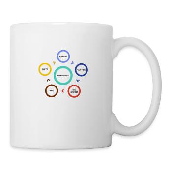 coffee, ice cream, BBQ,sleep, and repeat - Mug - white - Right
