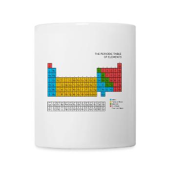 Tableau périodique des éléments - Mug blanc - blanc - Devant