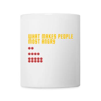 Wütendes Gesichtsraster mit fetter Typografie - Tasse - Weiß - Vorne
