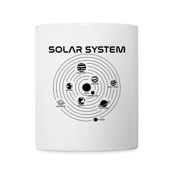 Solar System Map (Black) - Mug - white - Front