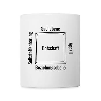 Vier Ohren Modell Zeichnung Schaubild - Tasse - Weiß - Vorne