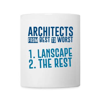 Architects From Best To Worst 1. Landscape 3 - Tasse - Weiß - Vorne