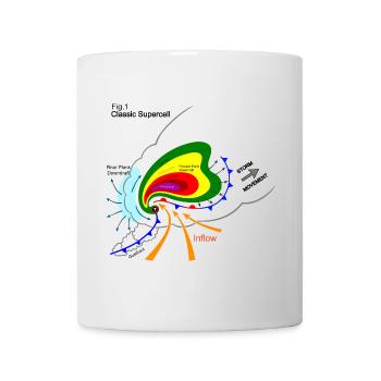 Superzelle Stormchasing Tornado Severe Weather Thunderstorm - Mug - white - Front
