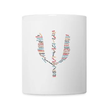 Psychology word cloud psychologist psychologist - Mug - white - Front