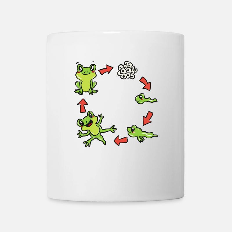 Science biology frog - Mug - white