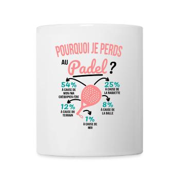 Padel gift idea - Why am I losing at Padel? - Mug - white - Front