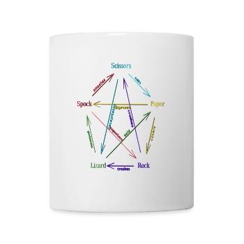 Rock Paper Scissors Lizard Spock - Mug - white - Front