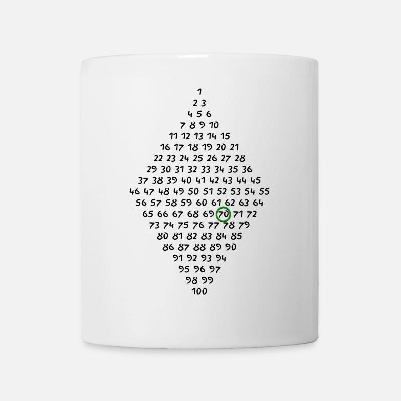 70. Geburtstag - Tasse - Weiß