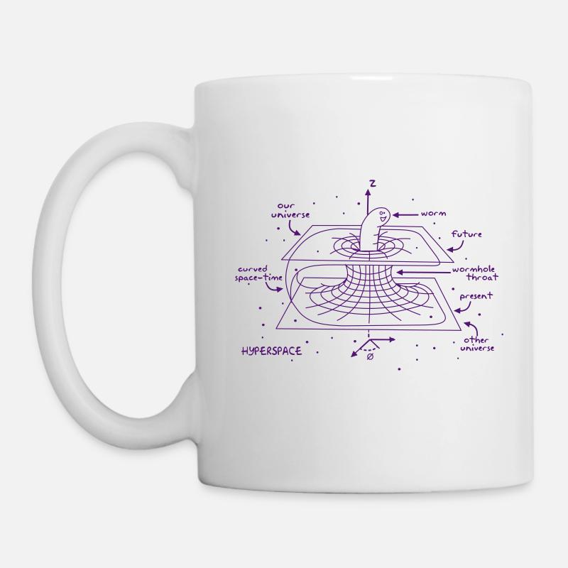 Wormhole - Mug - white