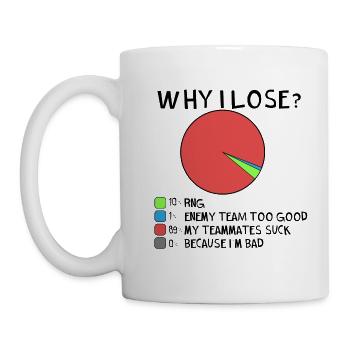 Pourquoi je perds un cadeau de joueur en ligne - Mug blanc - blanc - Gauche